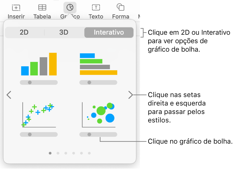Menu de gráfico mostrando gráficos interativos, incluindo uma opção de gráfico de bolha.