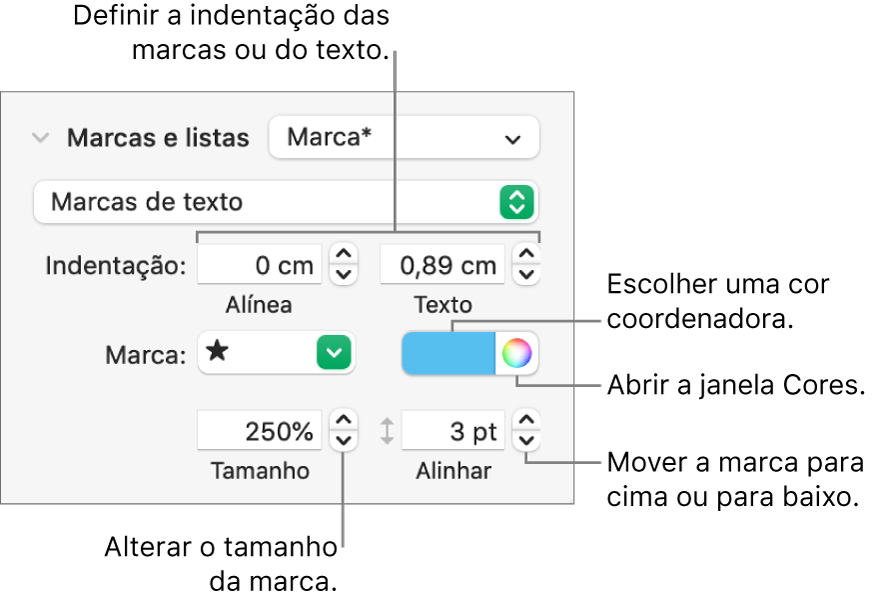 A secção “Marcas e listas” com chamadas para os controlos de indentação de texto e marcas, bem como cor, tamanho e alinhamento das marcas.