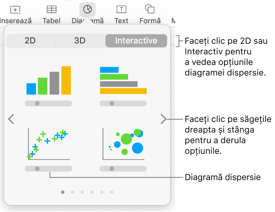 Meniul diagramei afișând diagrame interactive, inclusiv o opțiune de diagramă de dispersie.