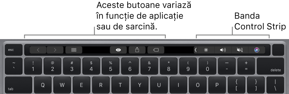 Tastatură cu Touch Bar deasupra tastelor numerice. Butoanele pentru modificarea textului se află în partea stângă și centrală. Funcționalitatea Control Strip din partea dreaptă are comenzi de sistem pentru luminozitate, volum și Siri.