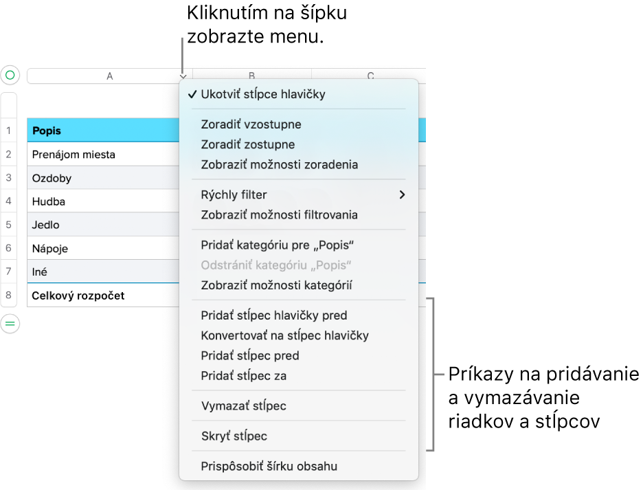 Menu stĺpca tabuľky s príkazmi na pridanie alebo vymazanie riadkov a stĺpcov.