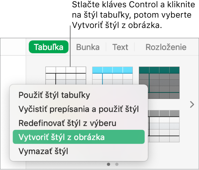 Menu skratiek štýlu tabuľky.