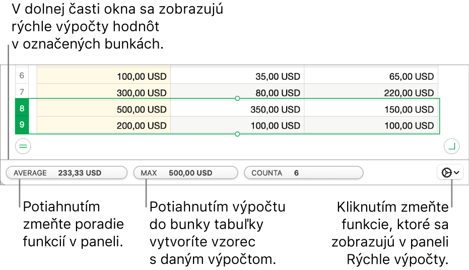 Presunutím môžete zmeniť poradie funkcií a presunutím výpočtu do tabuľky ju tam môžete pridať, prípadne kliknutím na menu zmeny funkcií môžete zmeniť, ktoré funkcie sa majú zobraziť.
