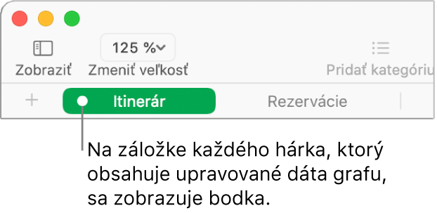 Záložka hárka s bodkou označujúca, že v grafe, ktorého dáta práve upravujete, sa odkazuje na tabuľku z tohto hárka.