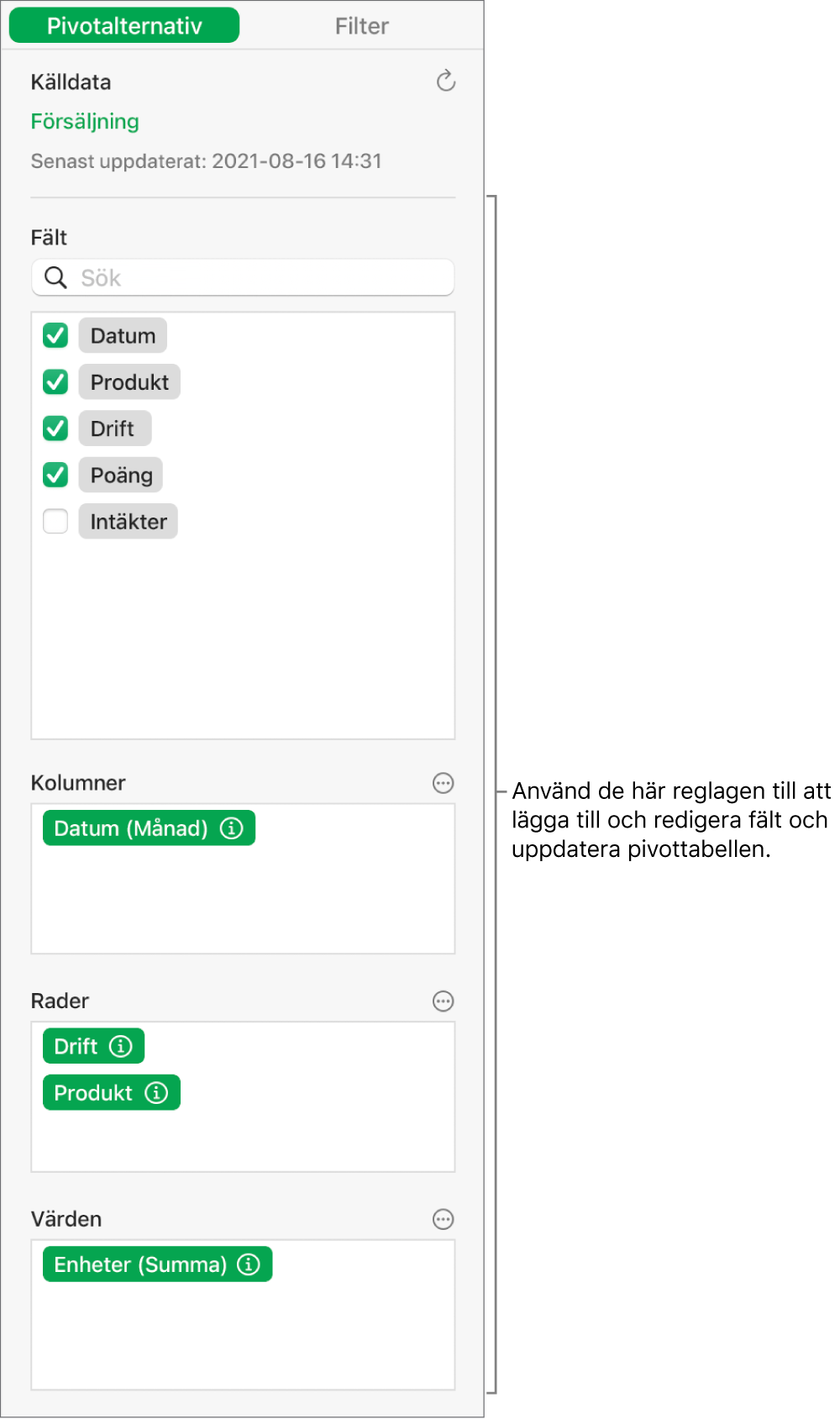 Menyn för pivotalternativ visar fält i avsnitten kolumner, rader och värden samt reglage för att redigera fälten och uppdatera pivottabellen