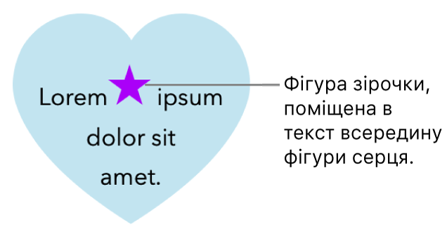 Фігуру зірочки буде вбудовано в текст всередині фігури серця.