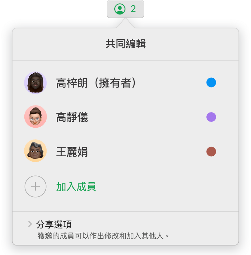 「共同編輯」選單，顯示共同編輯試算表的人員名稱。分享選項顯示在名稱下方。