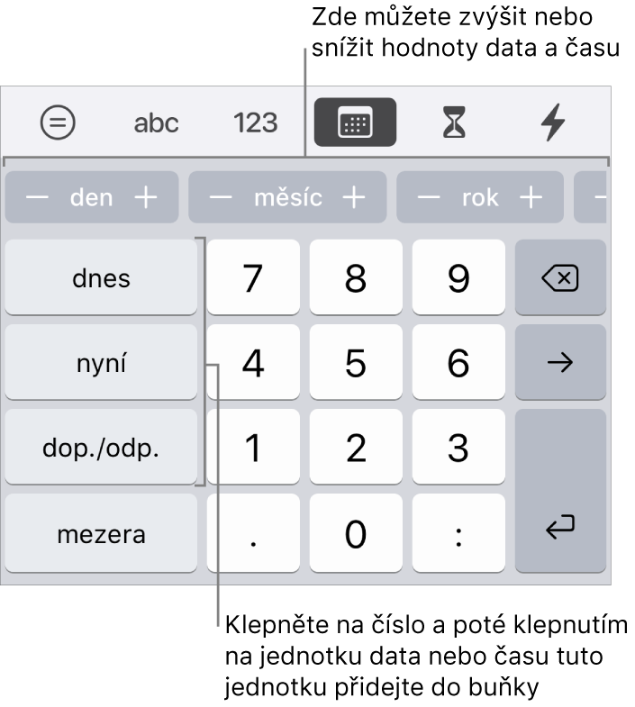 Klávesnice pro datum a čas Na řádku tlačítek u horního okraje se zobrazují časové jednotky (měsíc, den a rok), které můžete zvyšovat a měnit tak hodnotu uvedenou v buňce Vlevo jsou klávesy pro údaje dnes, nyní a dop./odp.; uprostřed klávesnice jsou klávesy s čísly