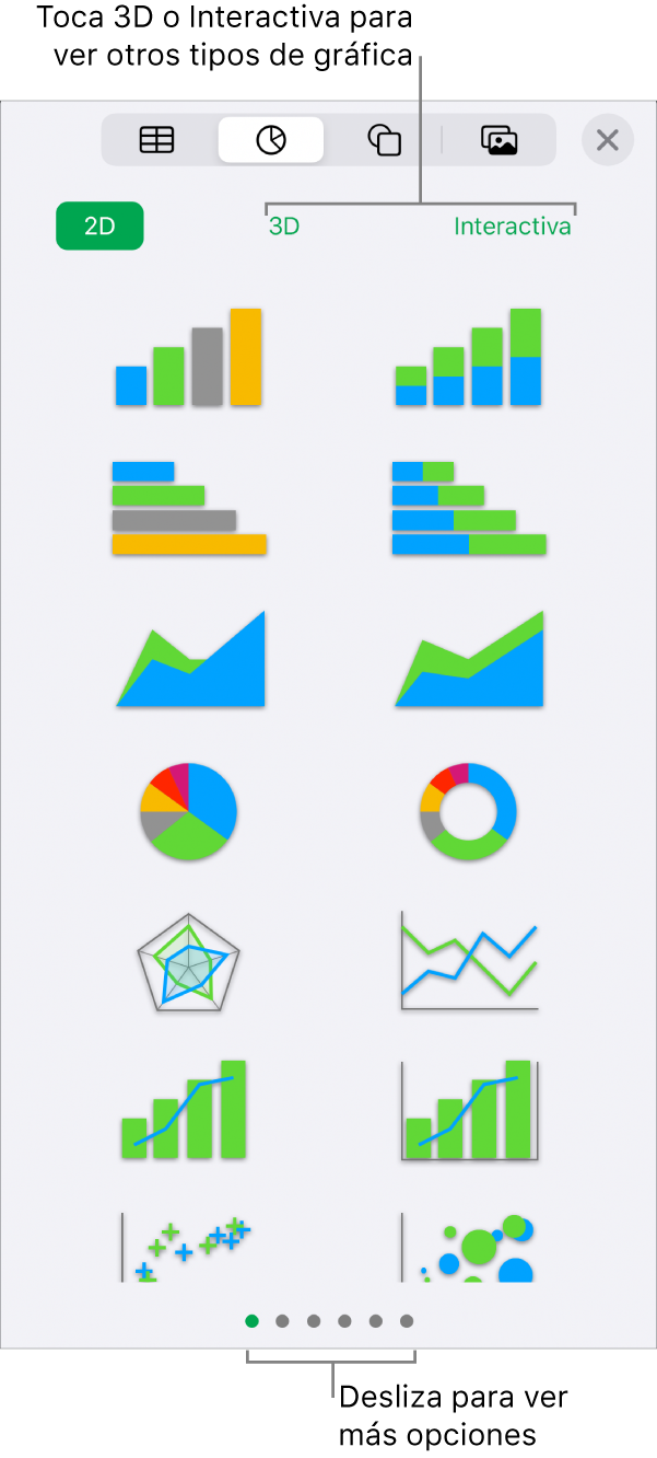 Menú Gráfica con gráficas 2D.