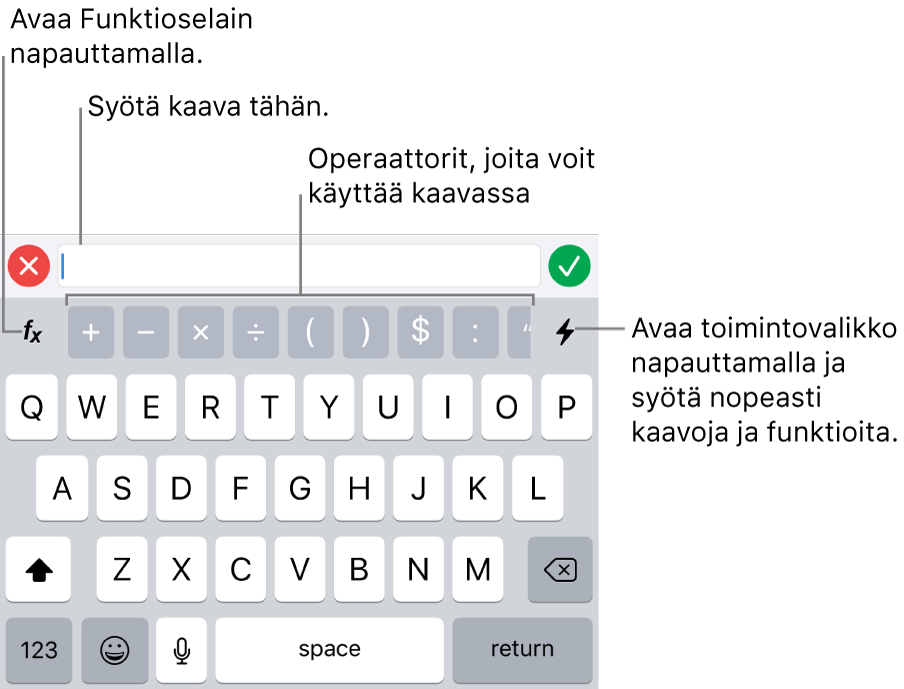 Kaavanäppäimistö, jonka yläreunassa on kaavan muokkaaja ja alla kaavoissa käytetyt operaattorit. Funktiot-painike, jolla avataan Funktioselain, on operaattoreiden vasemmalla puolella, ja Toimintovalikko-painike on niiden oikealla puolella.