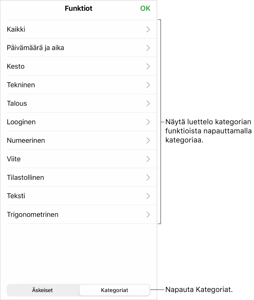 Funktioselain, jossa on Kategoriat-painikkeen selite ja kategorialuettelo.
