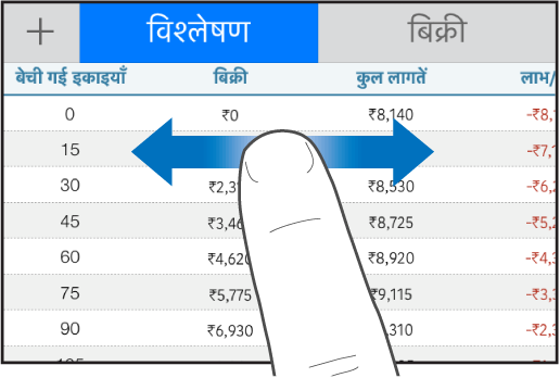 टेबल में अगल-बग़ल में स्क्रॉल करने के लिए बाएँ और दाएँ जाती एक उँगली।