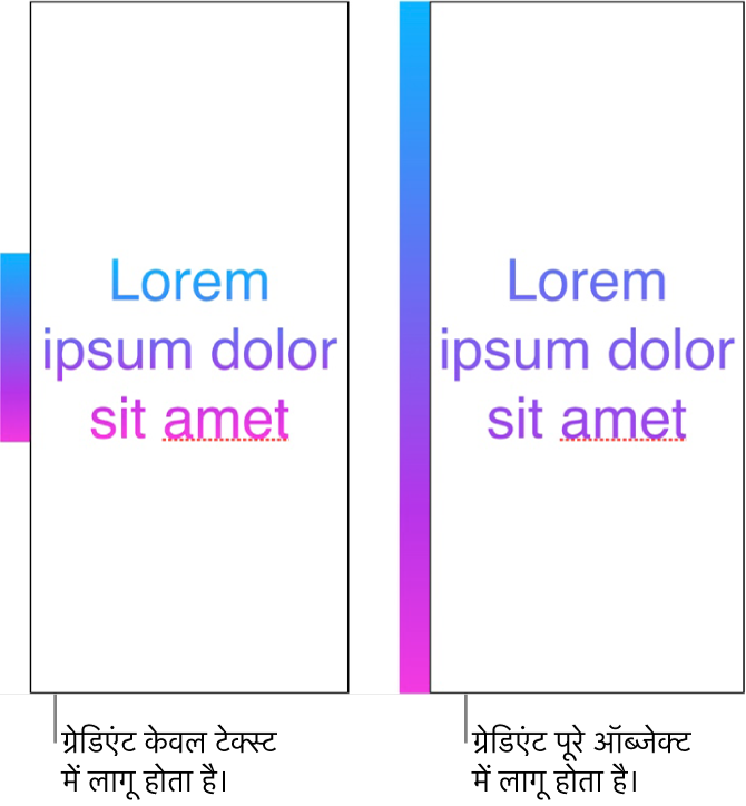 केवल टेक्स्ट को ग्रेडिएंट लागू किए हुए टेक्स्ट का उदाहरण ताकि पूरा रंग स्पेक्ट्रम टेक्स्ट में दिखाई दे। इसके बग़ल में है पूरे ऑब्जेक्ट को ग्रेडिएंट लागू किए हुए टेक्स्ट का दूसरा उदाहरण ताकि रंग स्पेक्ट्रम का वही भाग टेक्स्ट में दिखाई दे।