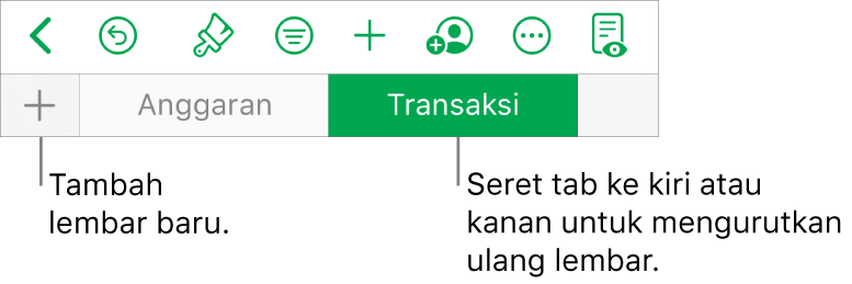 Bar tab untuk menambah lembar baru, menavigasi, menyusun ulang, dan mengurutkan ulang lembar.