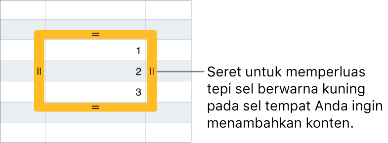 Sel yang dipilih dengan tepi kuning besar yang dapat diseret untuk mengisi-auto sel.