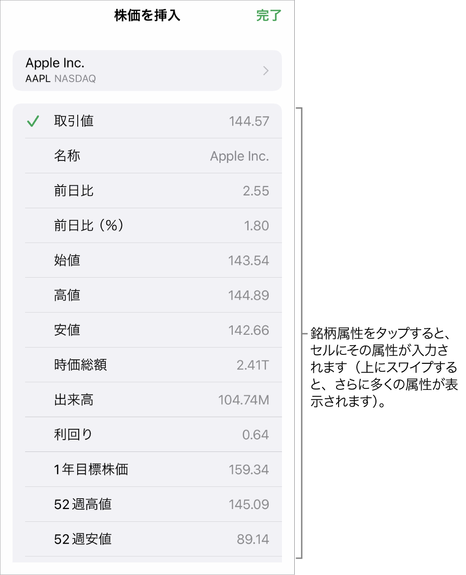 株価ポップオーバー。銘柄が一番上に、取引値、名称、前日比、前日比（％）、始値を含む選択可能な銘柄属性が下にリストされています。