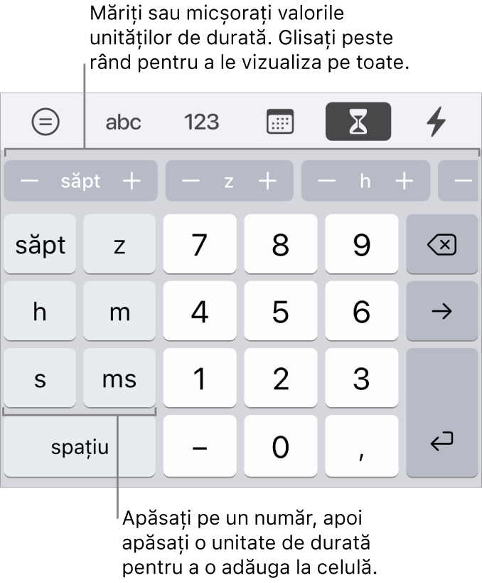 Tastatura durată cu tastele din stânga pentru săptămâni, zile, ore, minute, secunde și milisecunde. În centru sunt tastele numerice. Un rând de butoane din partea de sus afișează unități de timp (săptămâni, zile și ore) pe care le puteți incrementa pentru a schimba valoarea din celulă.