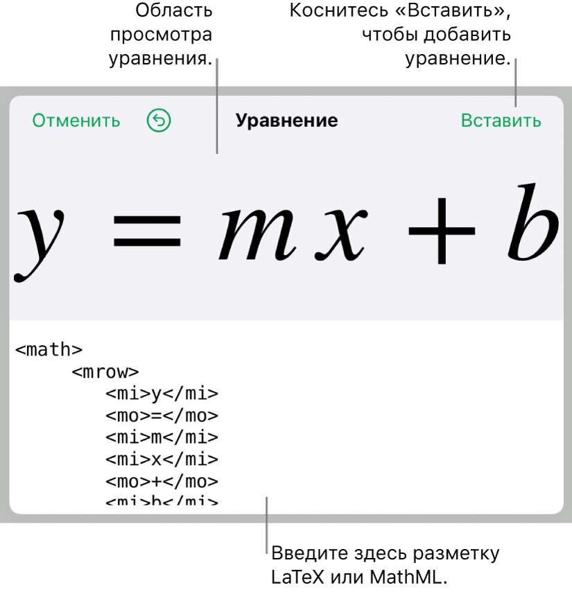 Код MathML для уравнения прямой с угловым коэффициентом и предварительный просмотр формулы выше.