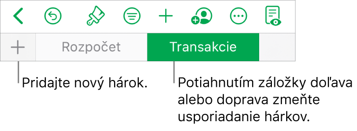 Lišta so záložkami na pridávanie nových hárkov, navigáciu, preusporiadanie a preorganizovanie hárkov.