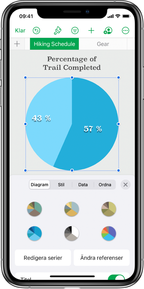 Ett cirkeldiagram som visar procentandelen genomförda vandringar. Menyn Format är också öppen och visar olika diagramstilar att välja bland samt alternativ för att redigera serie- eller diagramreferenserna och aktivera eller avaktivera diagramtiteln.