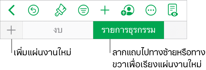 รายการแถบสำหรับเพิ่มแผ่นงานอีกครั้ง การนำทาง การจัดลำดับอีกครั้ง และการจัดระเบียบแผ่นงานอีกครั้ง