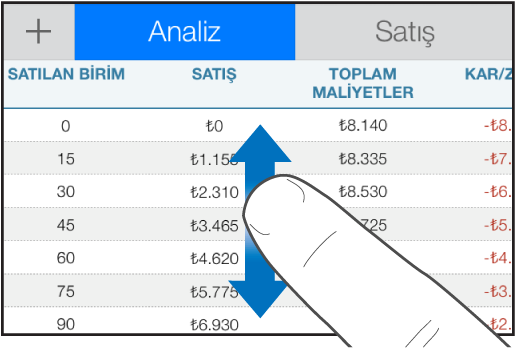 Tabloyu kaydırmak için yukarı ve aşağı hareket eden tek parmak.