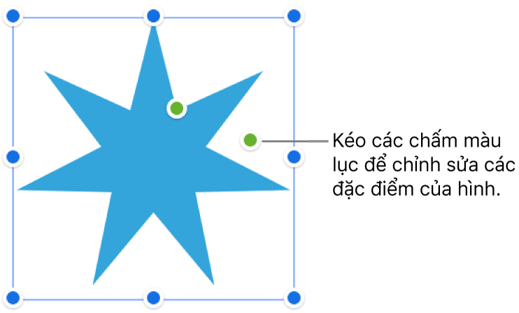 Hình có bộ điều khiển chọn.