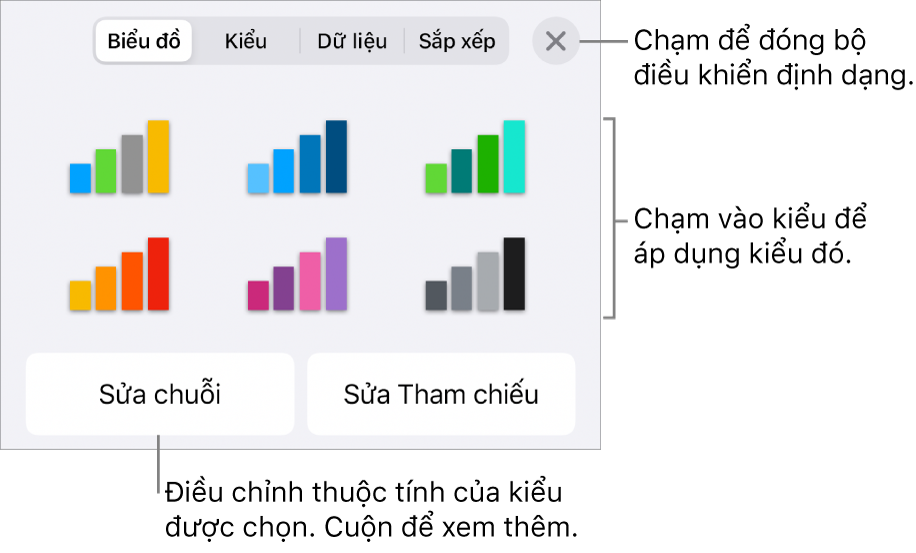 Tab Biểu đồ của nút Định dạng.