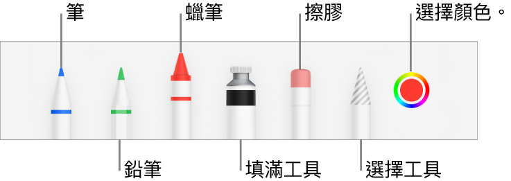 繪圖工具列包含筆、鉛筆、蠟筆、填滿工具、擦膠、選擇工具以及顯示目前顏色的顏色框。顏色框下方是「更多」選單按鈕。