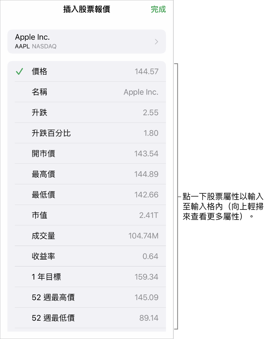 股票報價彈出式項目,股票名稱位於頂端,而可選擇的股票屬性包括價格、名稱、匯率變動、漲跌幅和開盤價則列於底部。