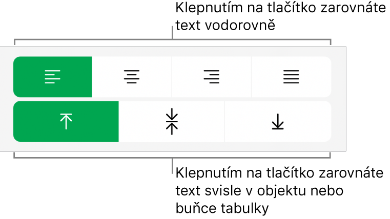 Tlačítka horizontálního a vertikálního zarovnání pro text