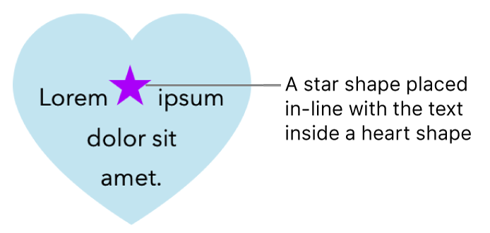 A star shape appears in-line with text inside a heart shape.