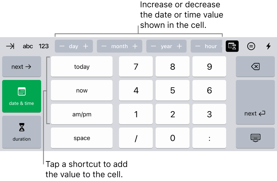 The date and time keyboard. Buttons at the top show units of time (month, day, year and hour) you can increment to change the value shown in the cell. There are keys on the left to switch between the date and time and duration keyboards, and number keys in the centre of the keyboard.