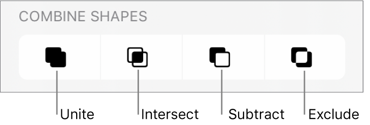 Unite, Intersect, Subtract and Exclude buttons below Combine Shapes.