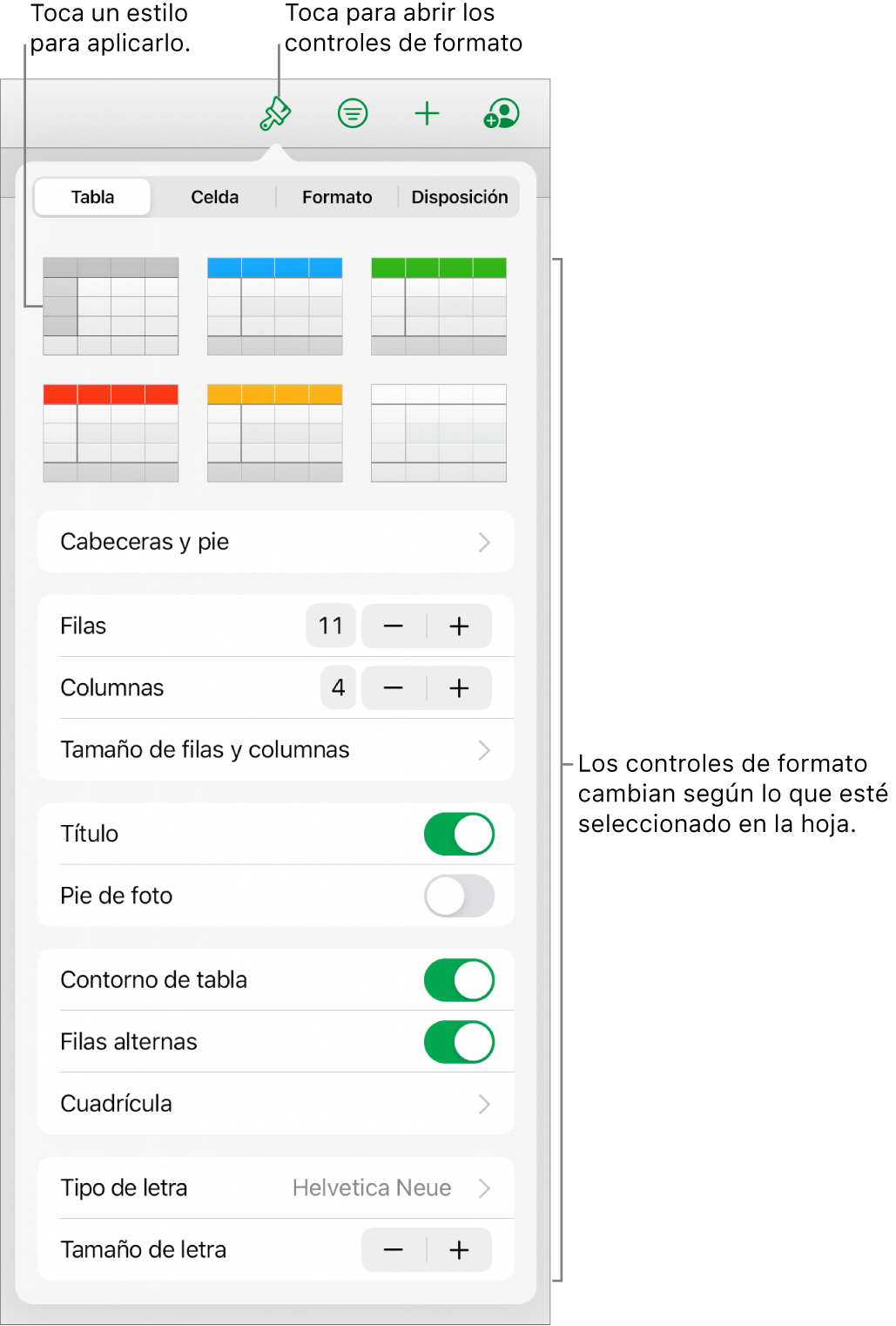 El panel Tabla del botón Formato.