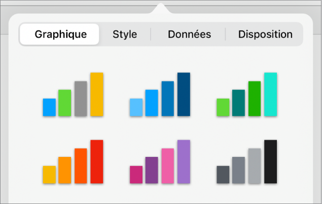 Styles de graphique dans l’onglet Graphique du menu Format.