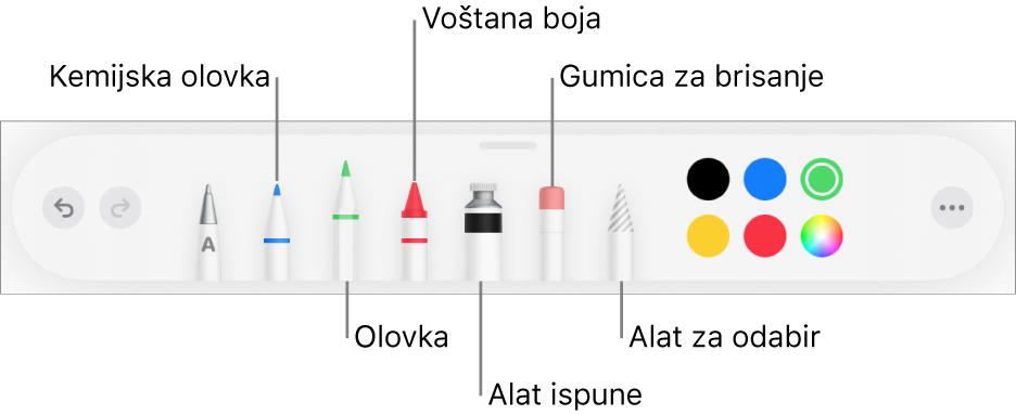 Alatna traka za crtanje s kemijskom olovkom, olovkom, voštanom bojom, alatom za ispunu, gumicom za brisanje, alatom za odabir i bojom. Na krajnjoj desnoj strani nalazi se tipka Više.