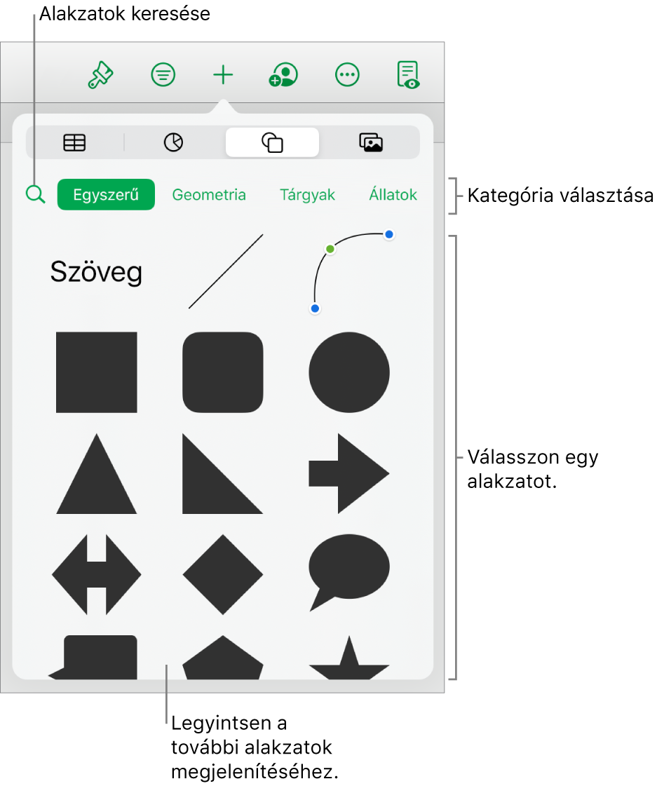 Az alakzatok könyvtára, amelynek tetején a kategóriák láthatók, alul pedig az alakzatok. A képernyő tetején lévő keresés mezőben alakzatokat kereshet, legyintéssel pedig további alakzatokat tekinthet meg.