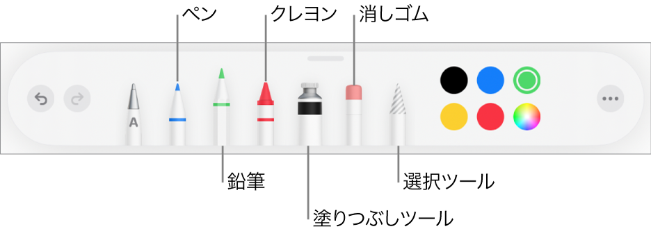 描画ツールバー。ペン、鉛筆、クレヨン、塗りつぶしツール、消しゴム、選択ツール、およびカラーが表示されています。右端に「さらに見る」メニューボタンがあります
