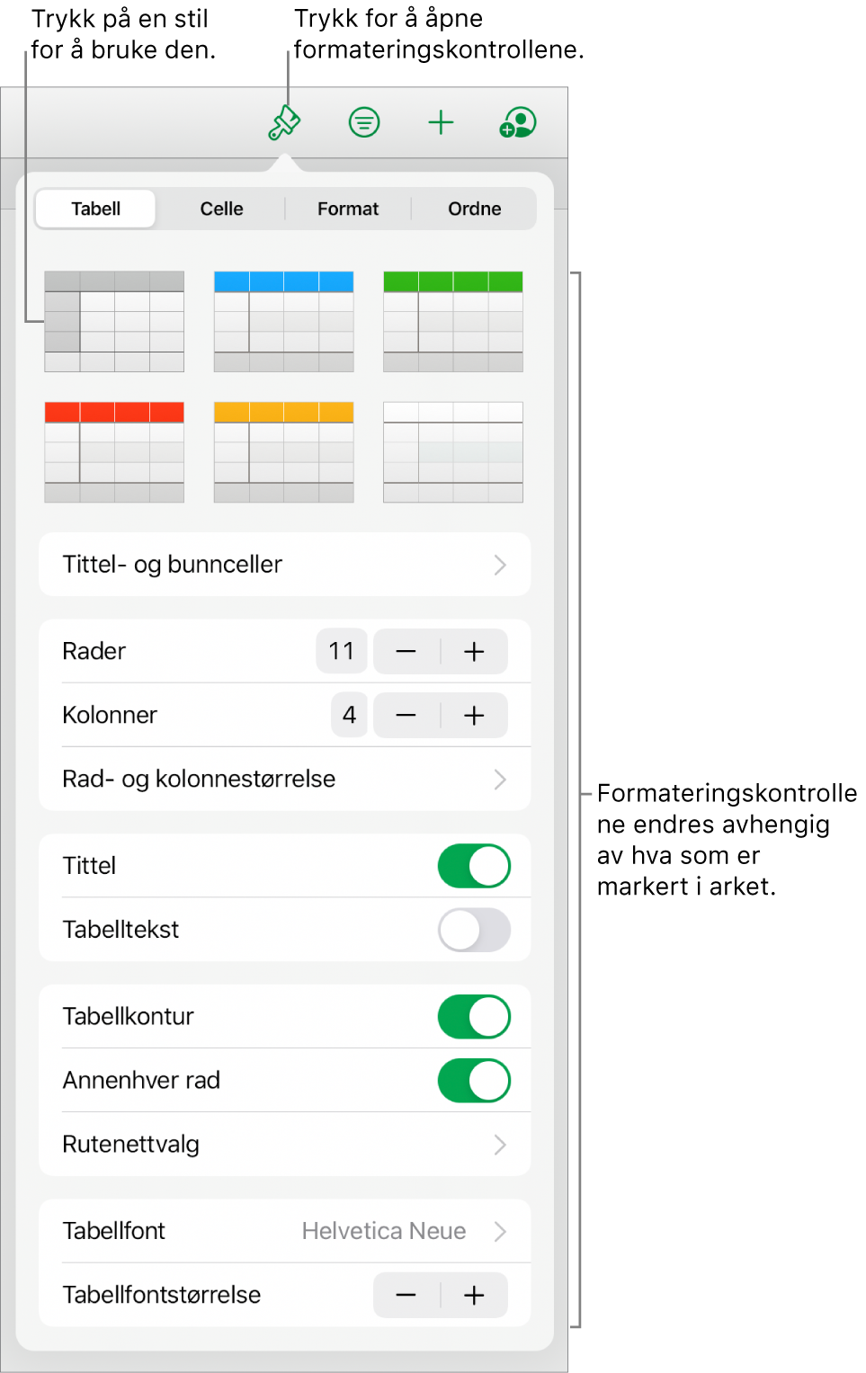 Tabell-panelet for Format-knappen.