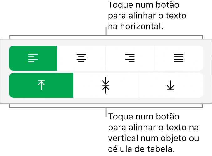 Botões de alinhamento horizontal e vertical para texto.