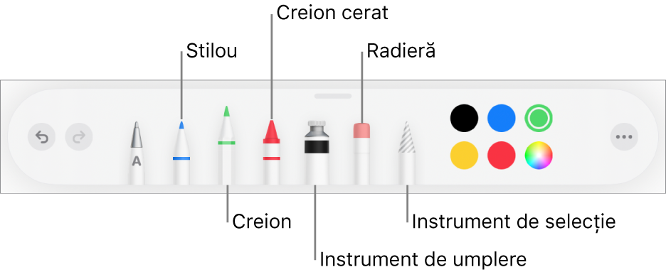 Bara de instrumentele pentru desen cu stilou, creion, creion cerat, instrument de umplere, radieră, instrument de selecție și culori. În dreapta extremă este butonul de meniu Altele.