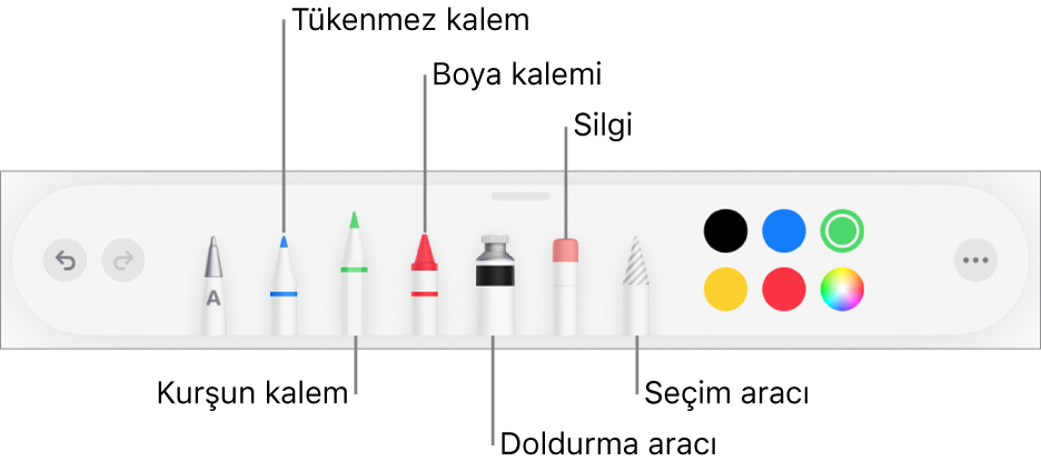 Kalem, kurşun kalem, mum boya, doldurma aracı, silgi, seçim aracı ve renkleri gösteren çizim araç çubuğu. Ötede sağda Daha Fazla menü düğmesi bulunur