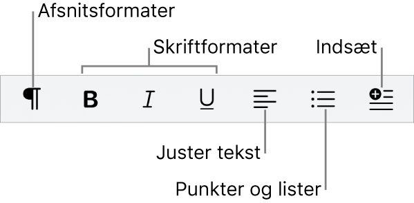 Hurtig formatlinje viser symboler til afsnitsformater, skriftformater, tekstjustering, punkttegn og lister og til at indsætte elementer.