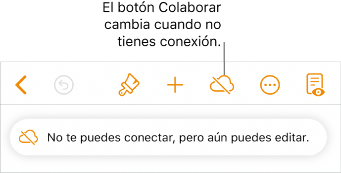 Los botones de la parte superior de la pantalla, con el botón Colaborar que cambia a una nube con una línea diagonal cruzándola. Una alerta en la pantalla dice “No tienes conexión pero aún puedes hacer cambios”.