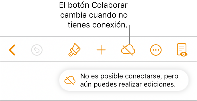 Los botones de la parte superior de la pantalla, con el botón Colaborar cambiado a una nube atravesada por una línea diagonal. Un aviso en la pantalla dice “No tienes conexión, pero aún puedes realizar ediciones”.