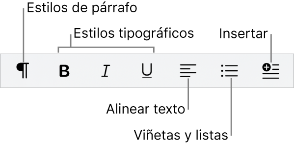 La barra de formato rápido, que muestra iconos para estilos de párrafo, estilos tipográficos, alineación de texto, viñetas y listas, e inserción de elementos.