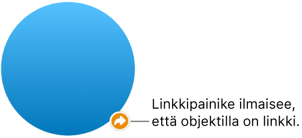 Linkkipainike kuvion päällä.