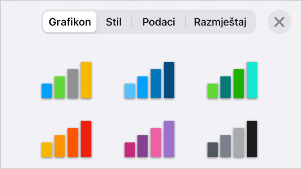 Stilovi grafikona u kartici Grafikon u izborniku Formatiraj.