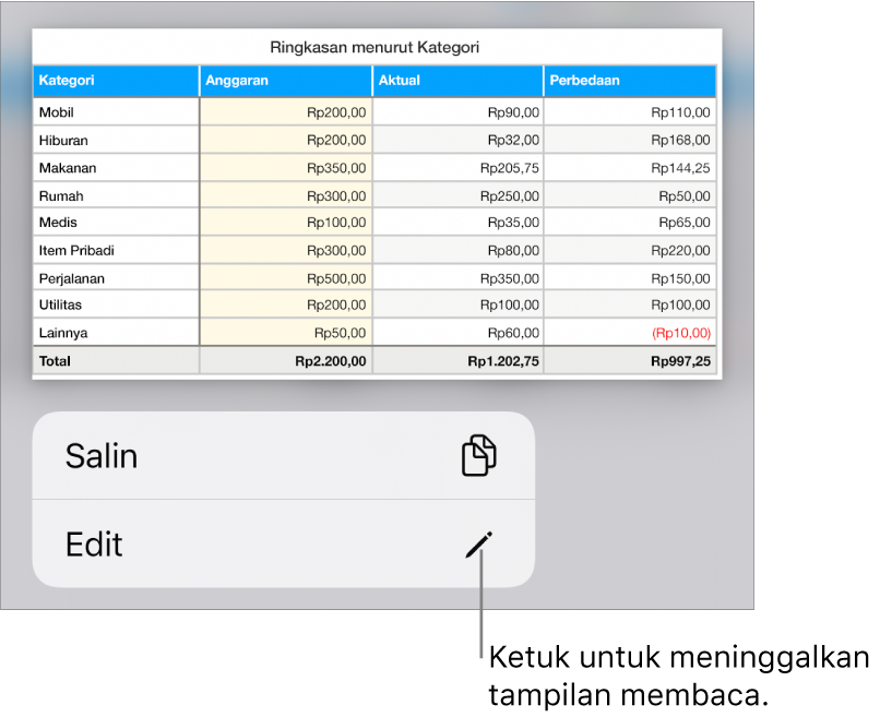 Tabel dipilih, dan di bawahnya terdapat menu dengan tombol Salin dan Edit.